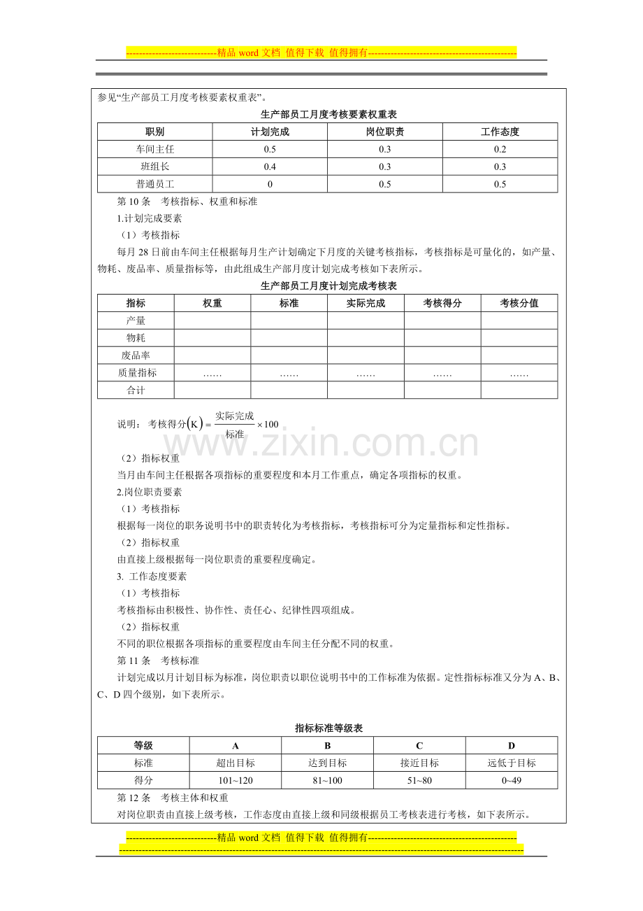 安全生产部绩效考核制度.doc_第2页