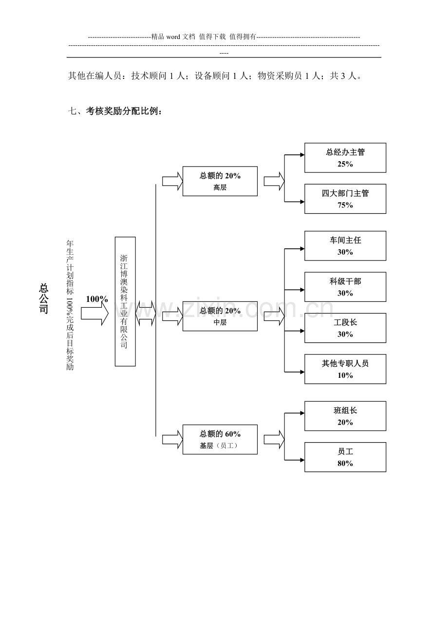 目标考核制度..doc_第3页