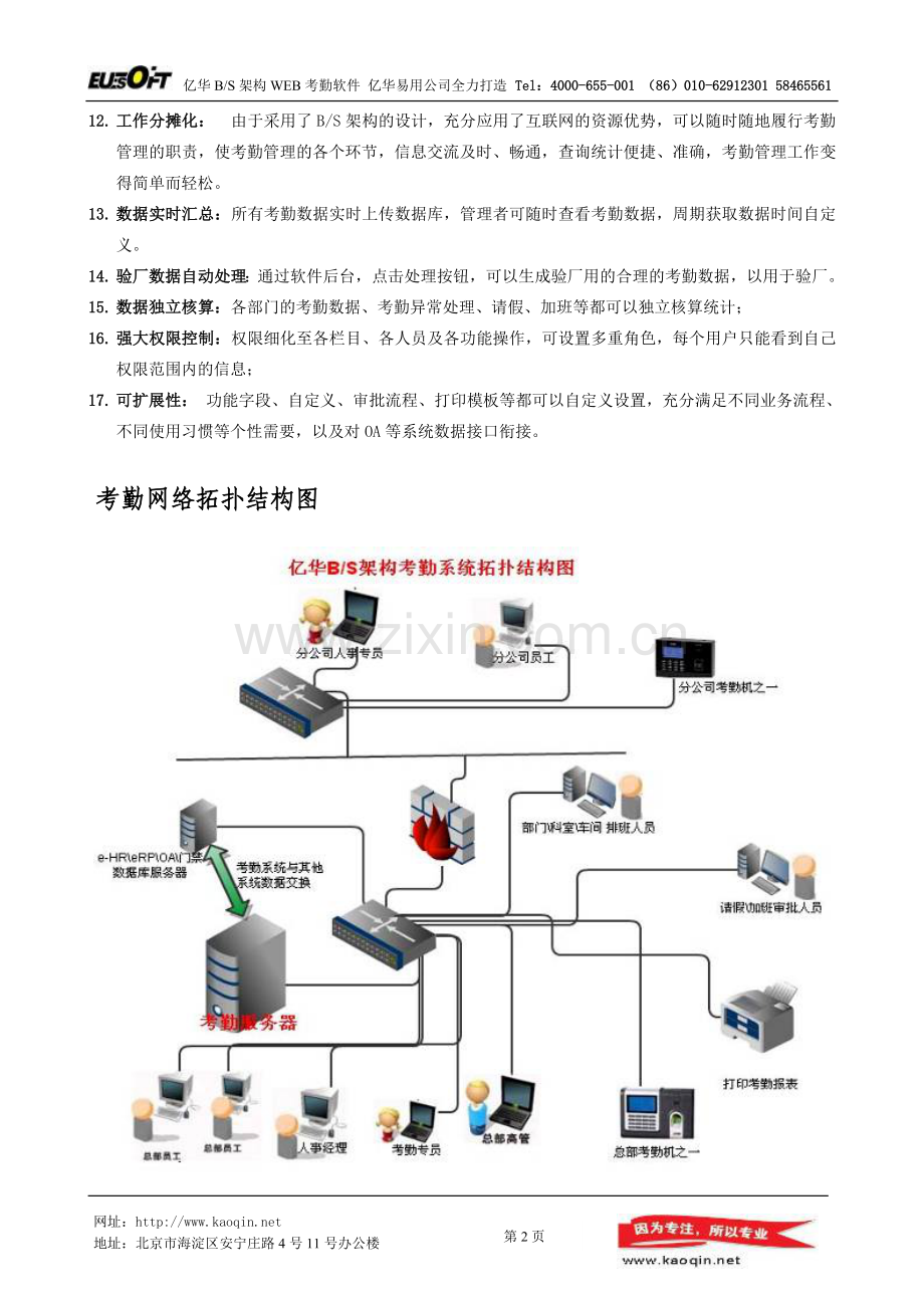 亿华考勤管理软件白皮书.doc_第3页