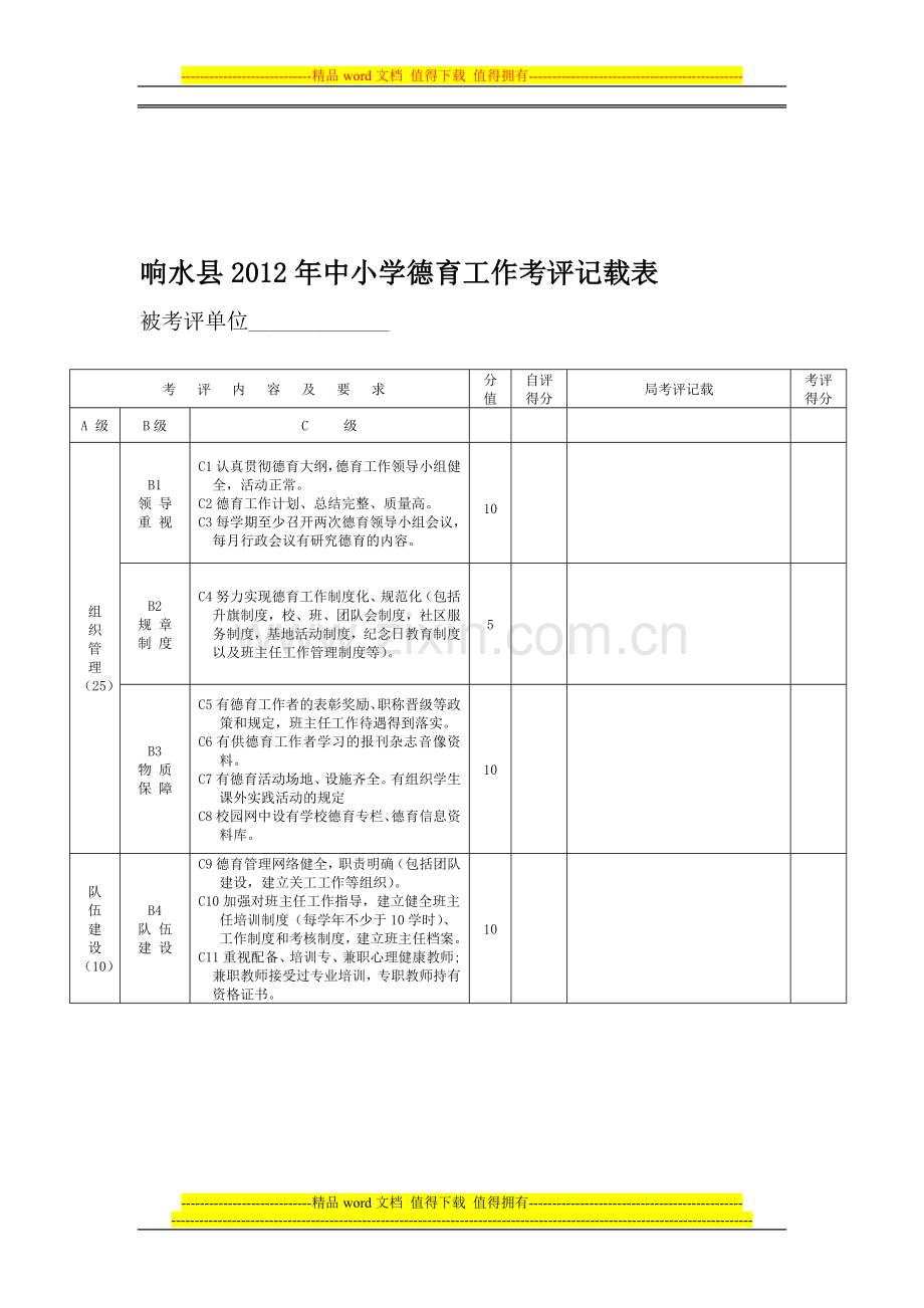 2012年度德育工作考核表..doc_第1页