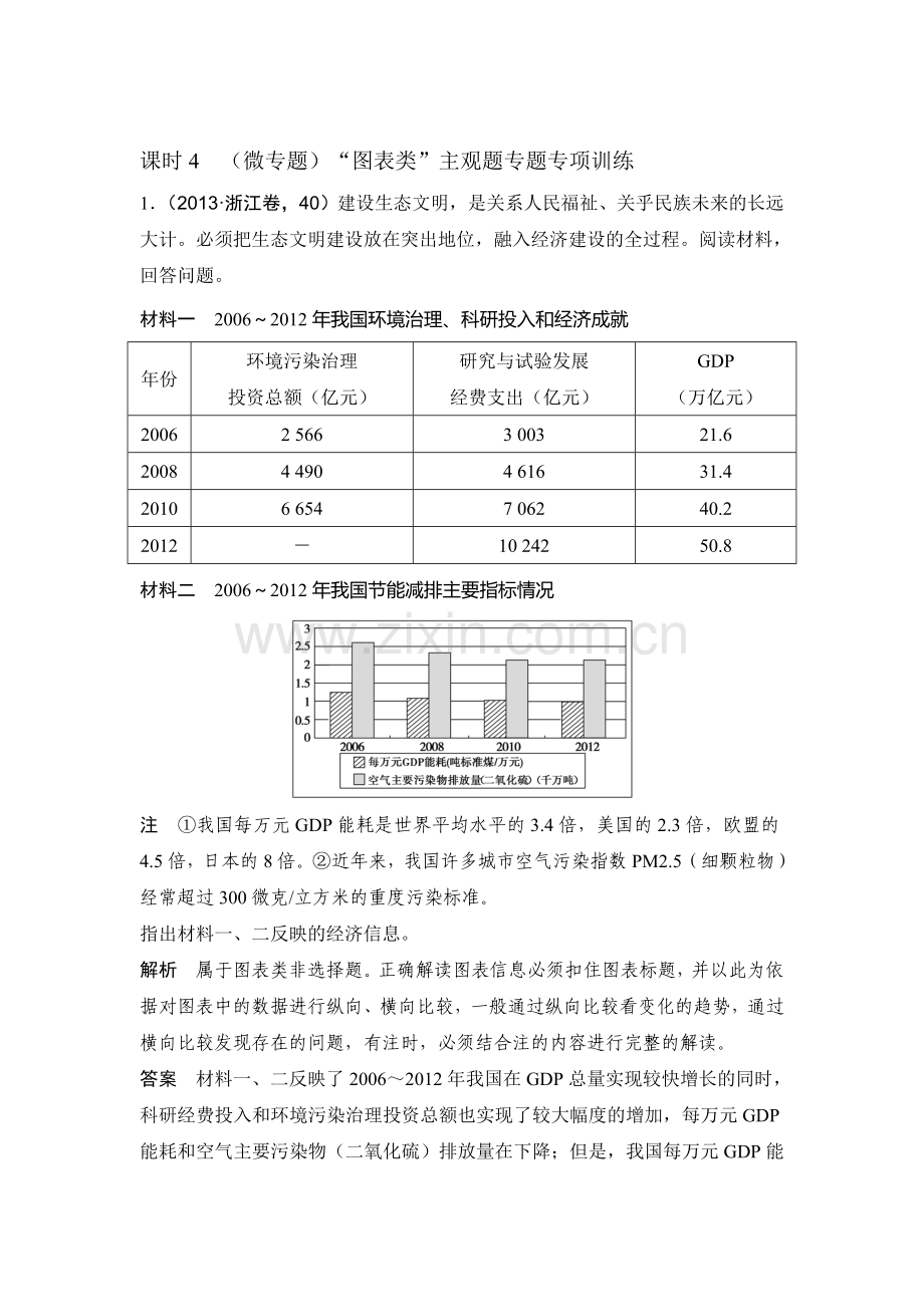 2017届高考政治第一轮复习检测20.doc_第1页