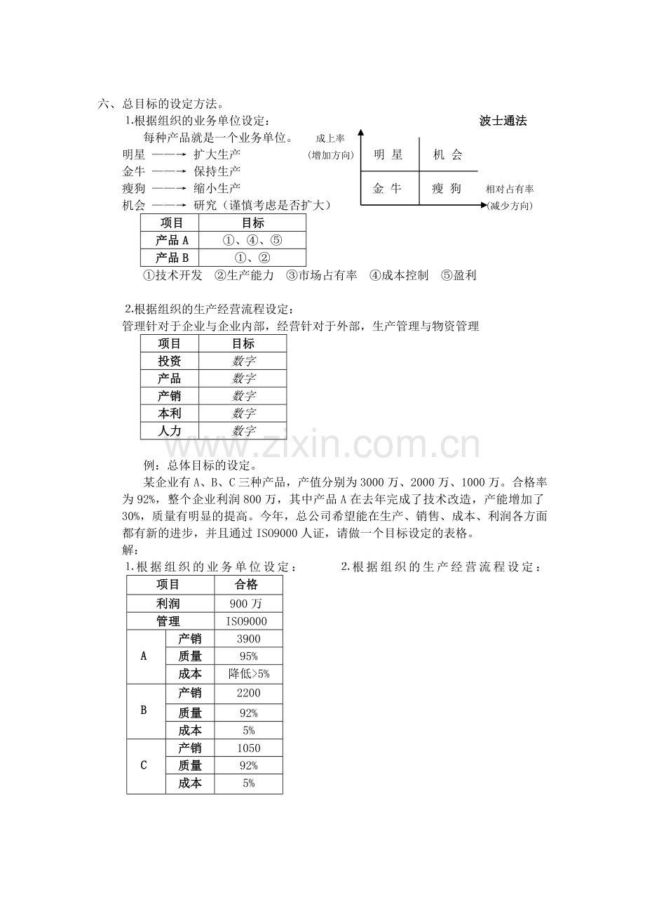 目标管理与绩效评估.doc_第3页