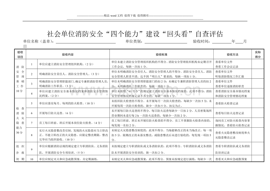 社会单位消防安全.doc_第1页