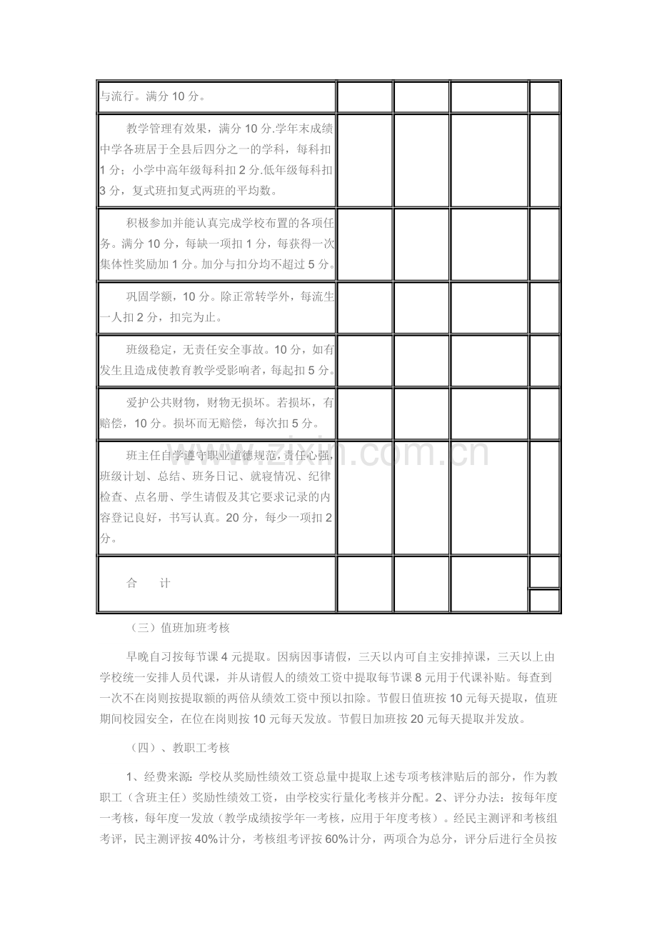 歙县小洲中心学校教职工绩效考核工作实施办法.doc_第3页