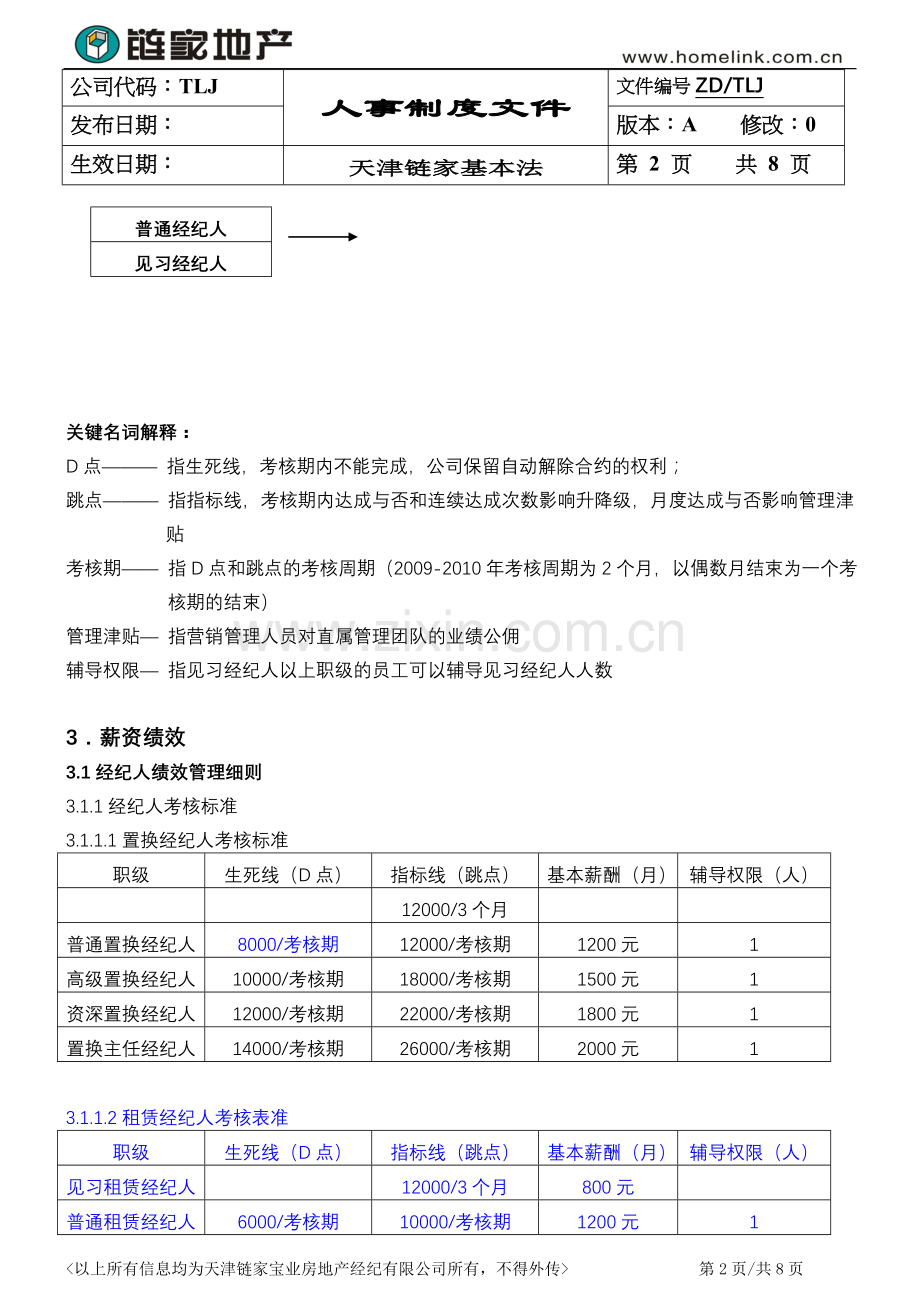 链家2010年绩效考核.doc_第2页