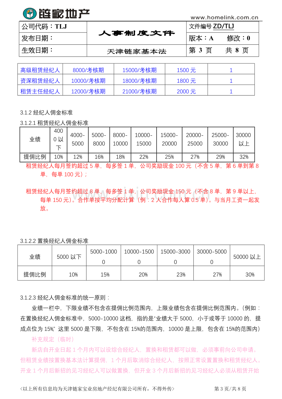 链家2010年绩效考核.doc_第3页