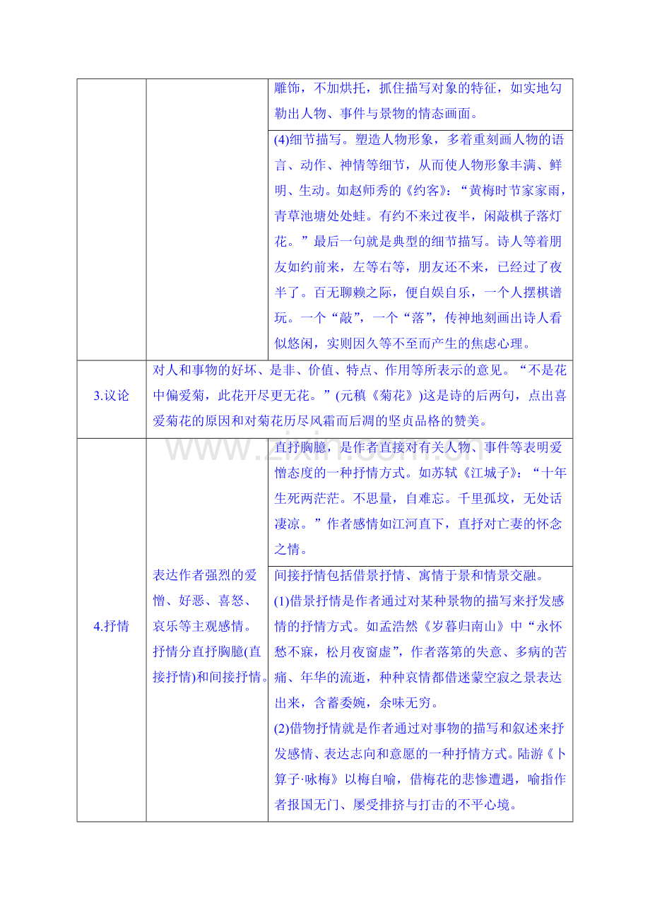 2016届高考语文第一轮复习检测49.doc_第2页