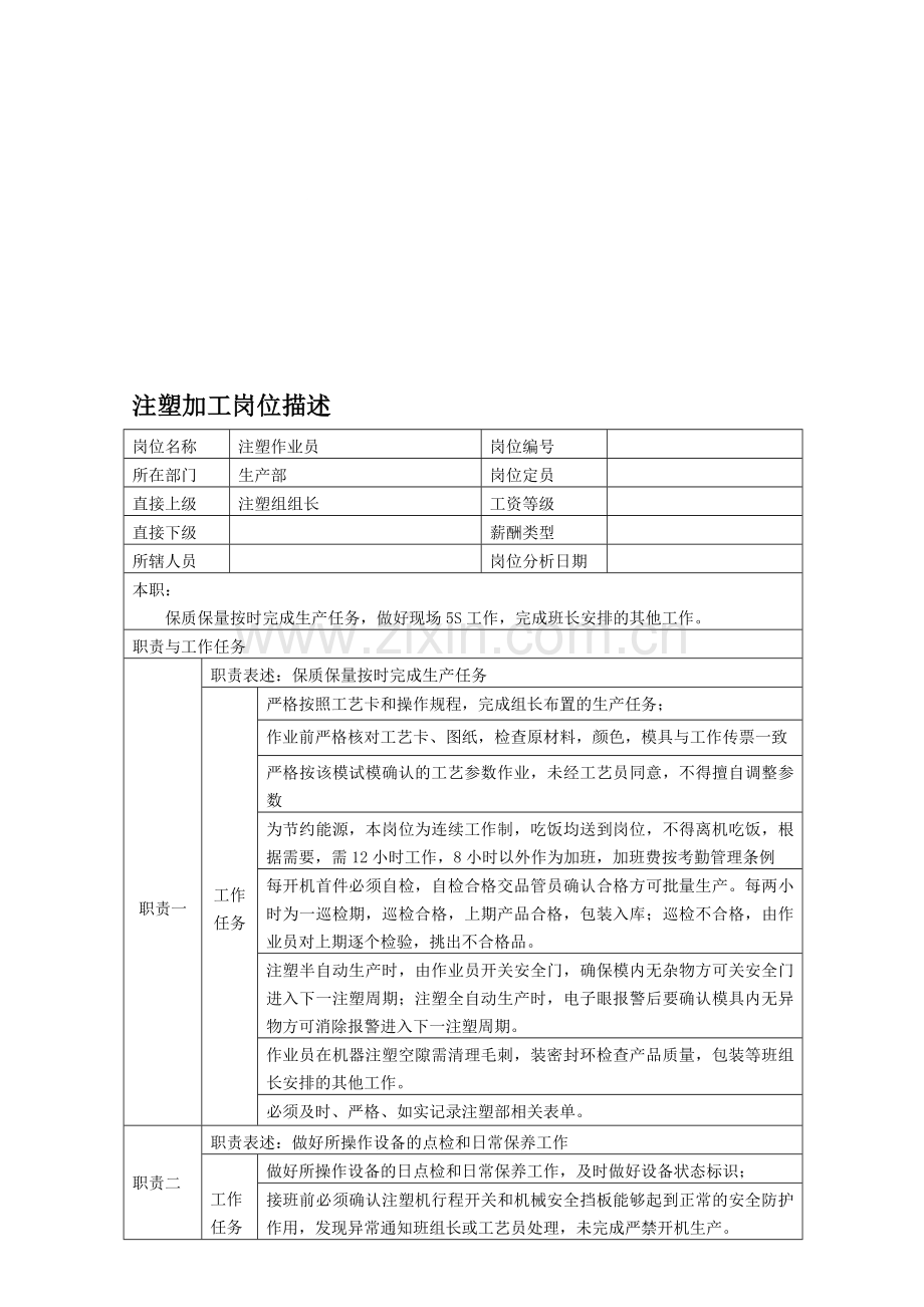 注塑作业员岗位描述书.doc_第1页