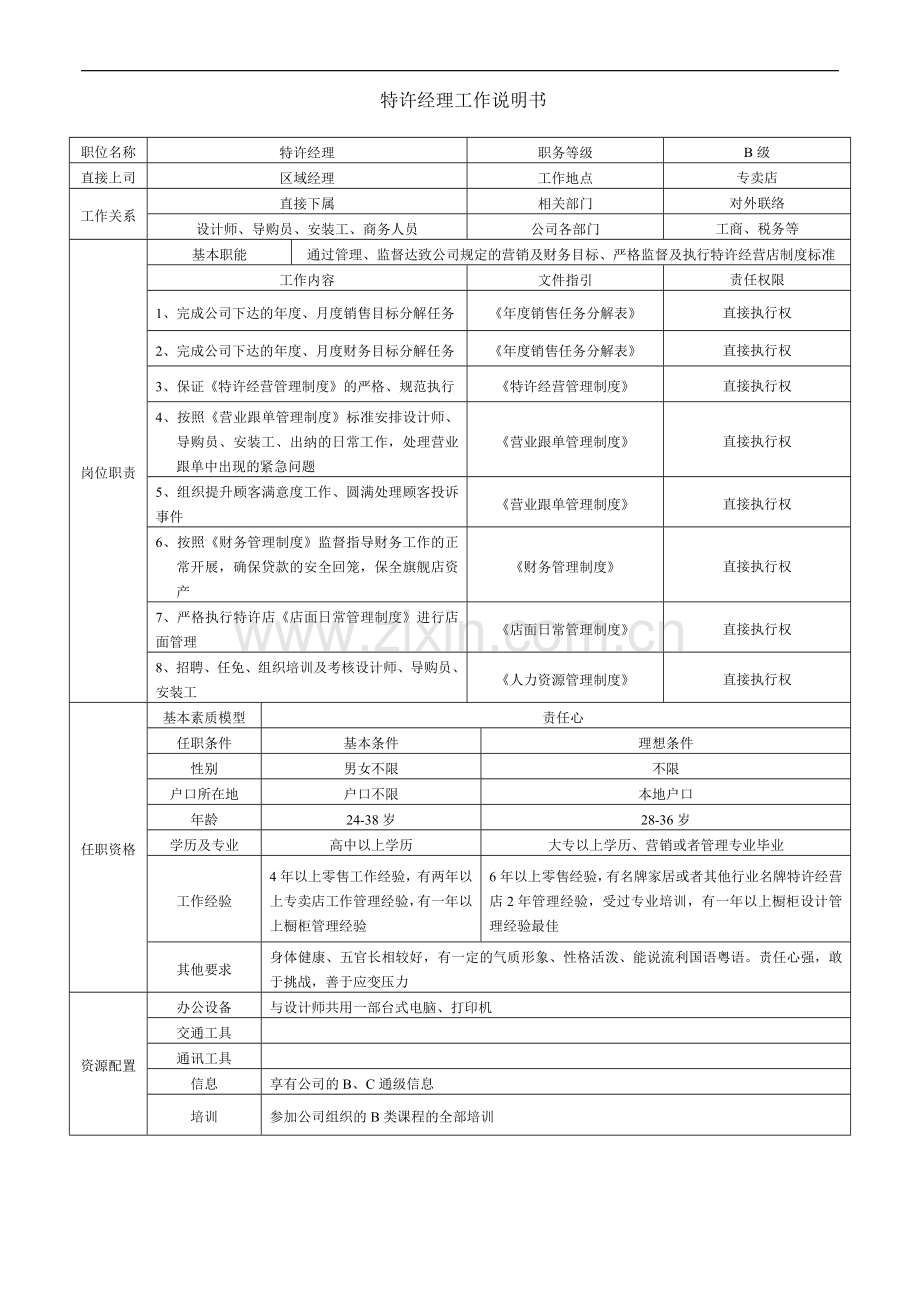 橱柜管理手册-(1).doc_第3页