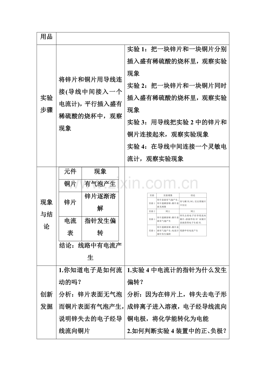 高三化学必修1专题复习检测29.doc_第2页