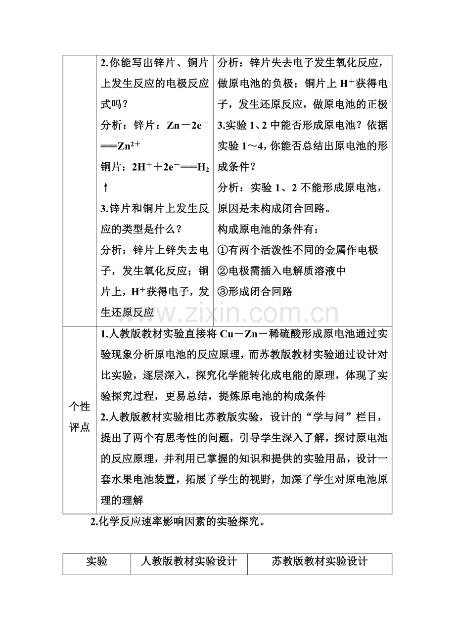 高三化学必修1专题复习检测29.doc_第3页