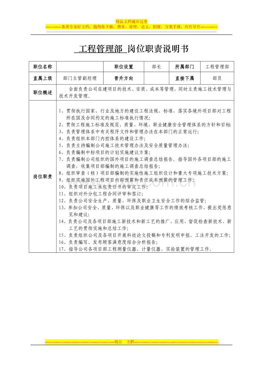 工程管理部岗位职责说明书.docx_第1页