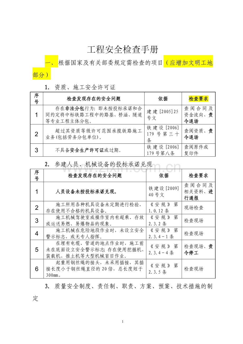 铁路安全检查手册.doc_第1页