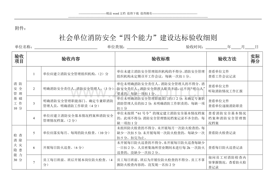 社会单位消防安全“四个能力”建设达标验收细则.doc_第1页