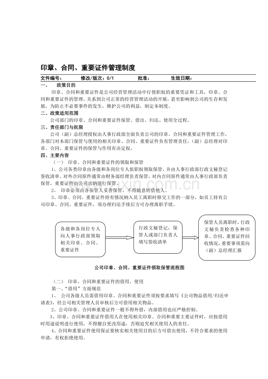 印章、合同、重要证件管理制度.doc_第1页