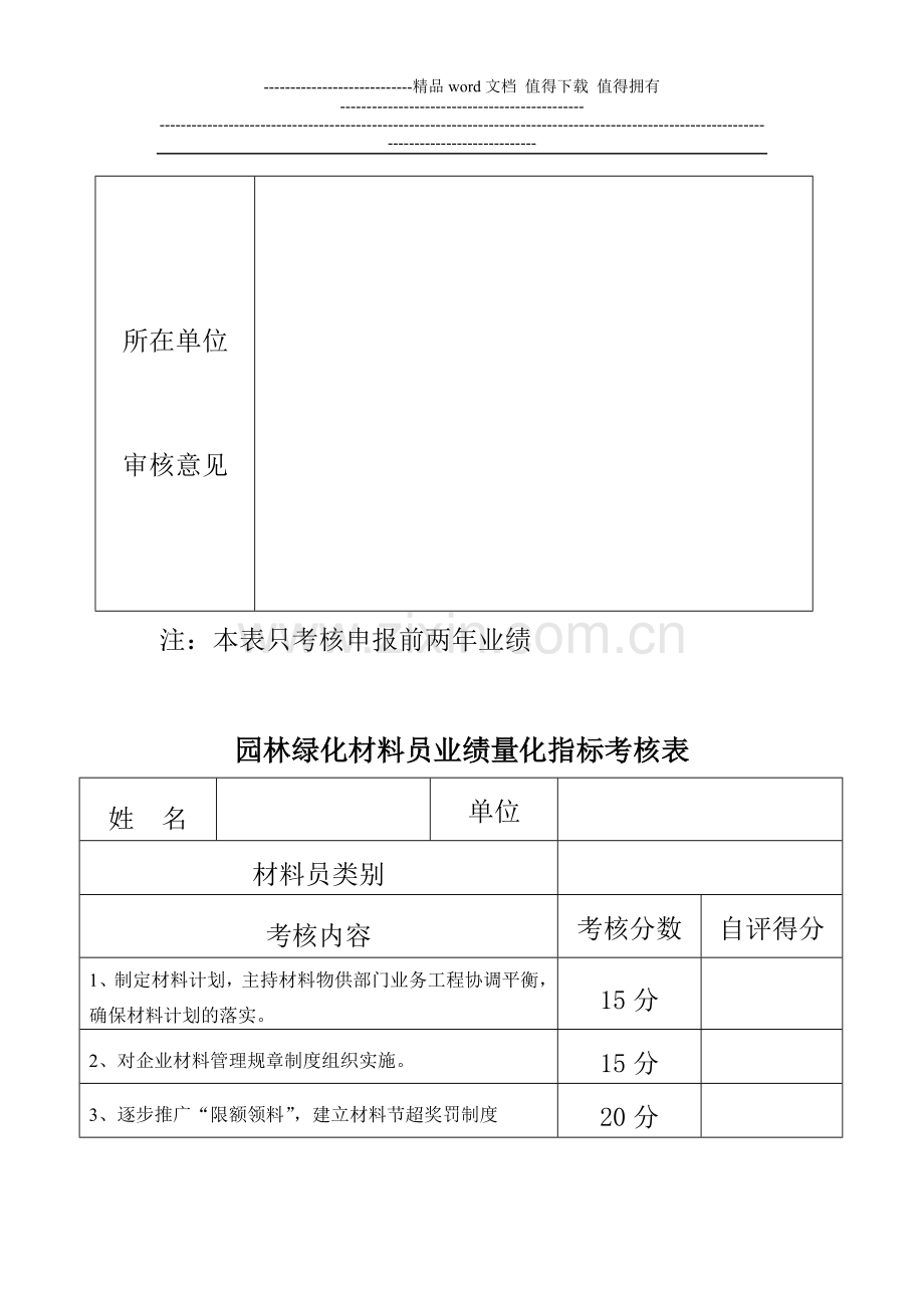 业绩量化指标考核表2011.3.4..doc_第2页