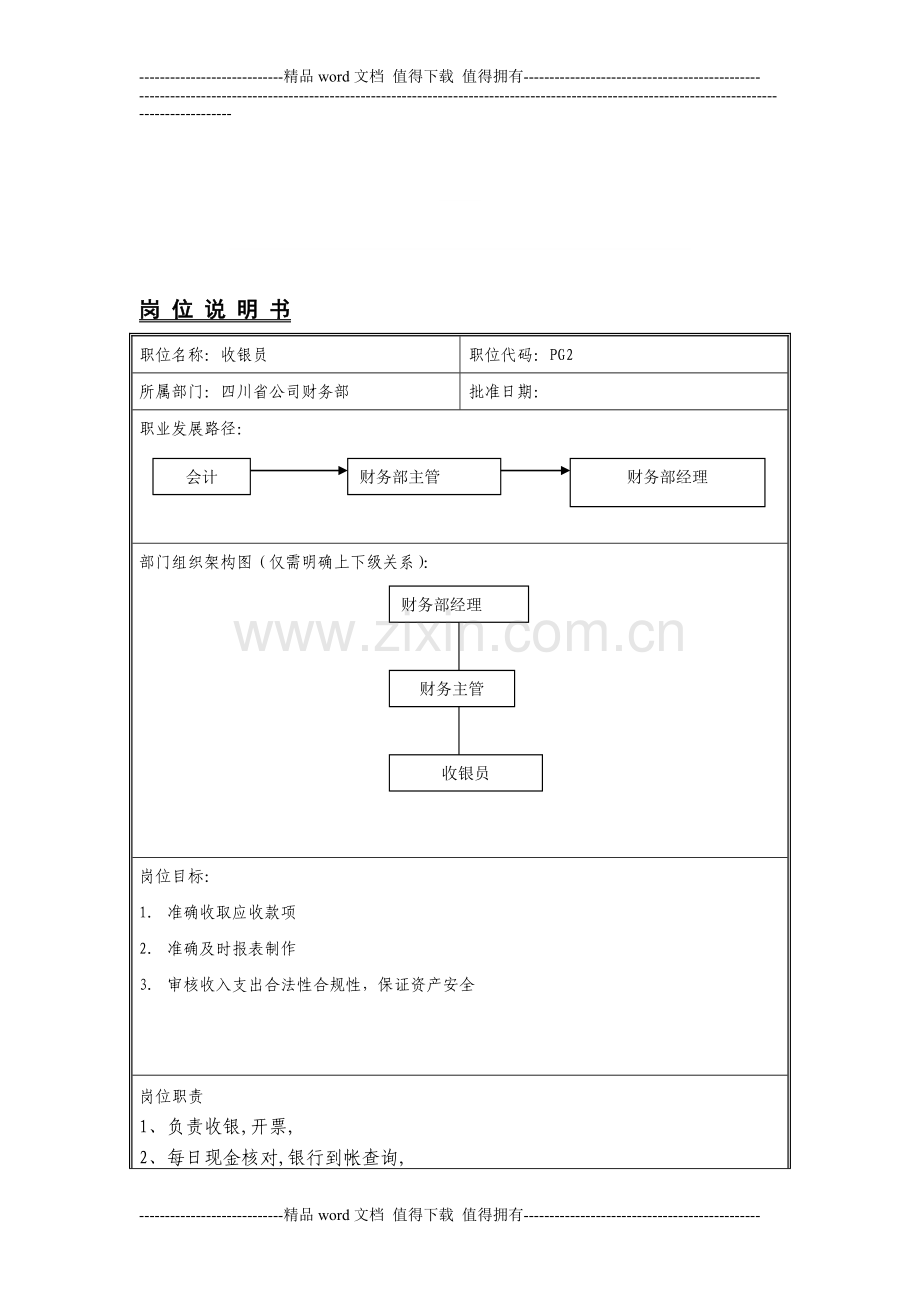 收银员岗位说明书(template).doc_第1页