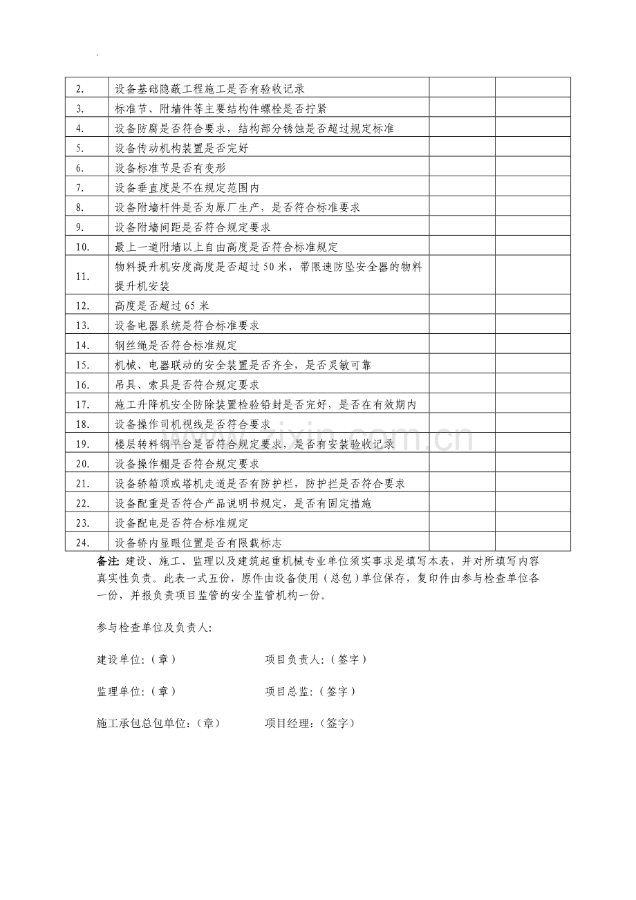 建筑起重机械安装、使用管理专项检查表.doc_第2页