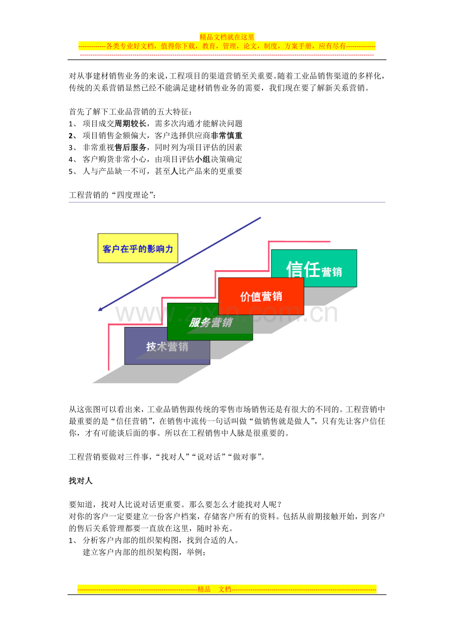 工程渠道开拓与管理.docx_第1页