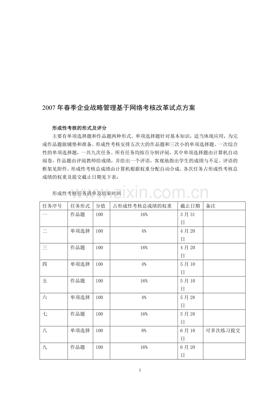 企业战略管理基于网络考核改革试点方案.doc_第1页