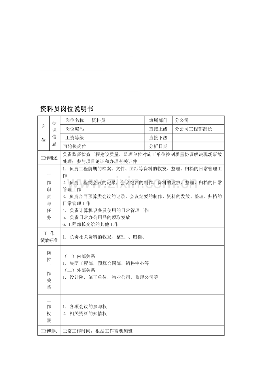 地产公司资料员岗位职责.doc_第1页