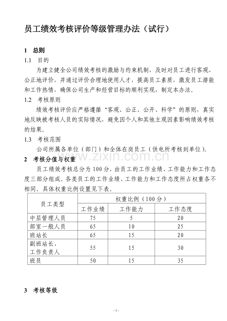 3、员工绩效考核评价等级管理办法..doc_第1页