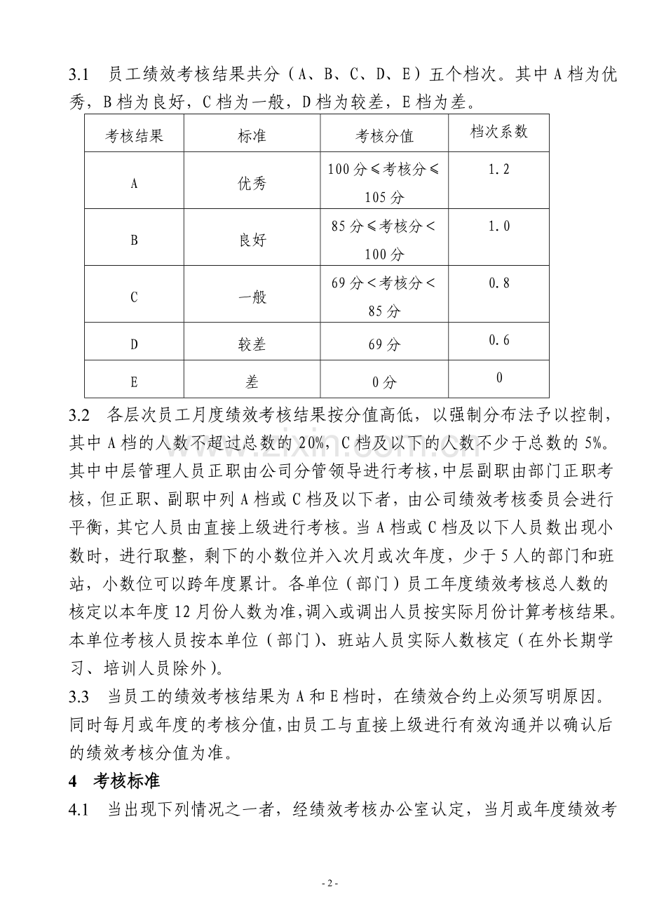 3、员工绩效考核评价等级管理办法..doc_第2页