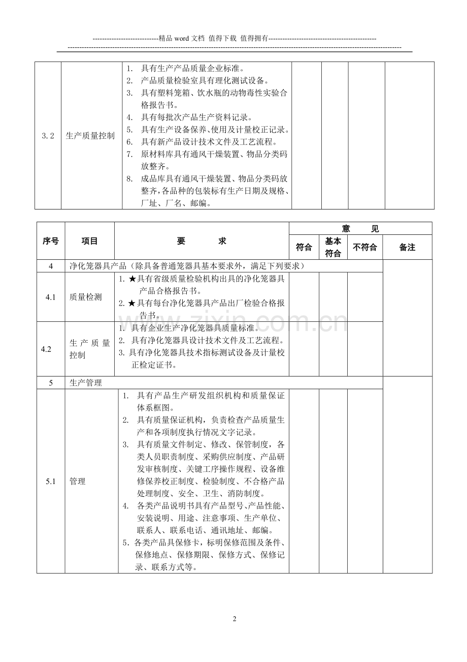 江苏省实验动物笼器具生产许可证申请现场考核表..doc_第2页