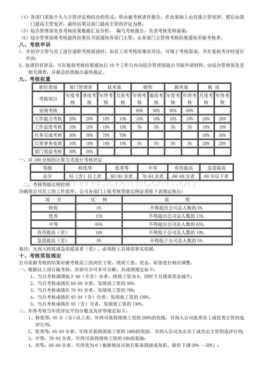 米高跟单部考核..doc_第2页