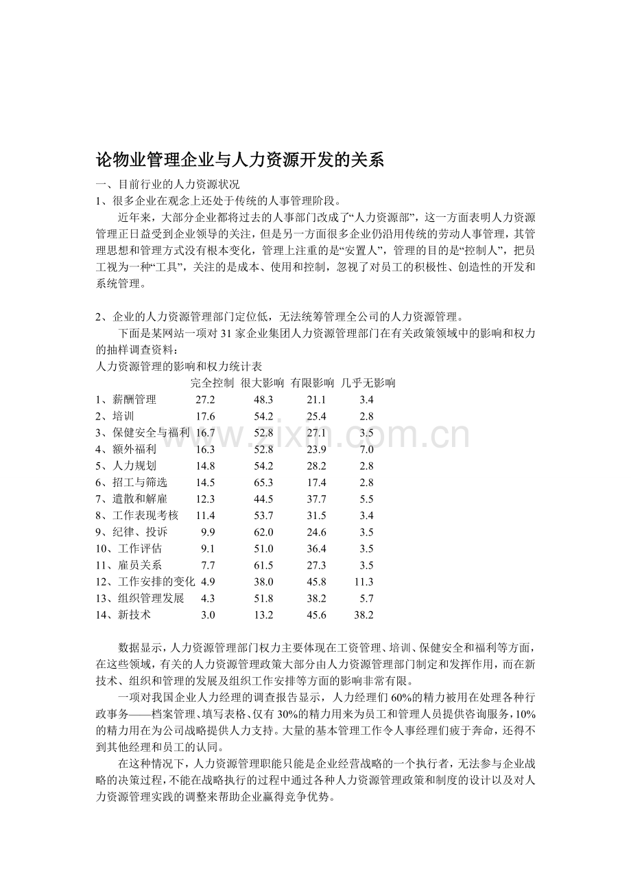 论物业管理企业与人力资源开发的关系.doc_第1页