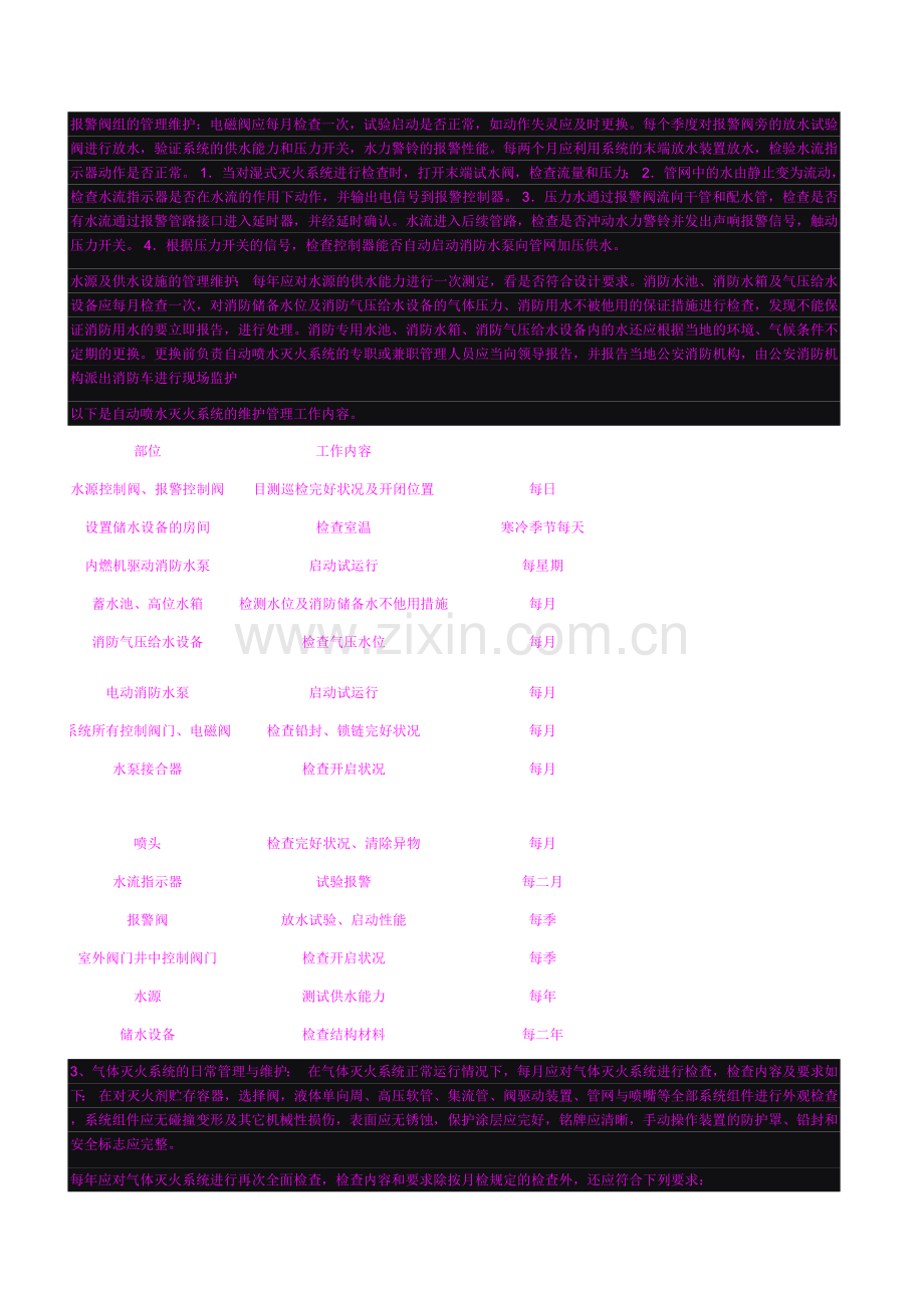 消防维护.doc_第2页