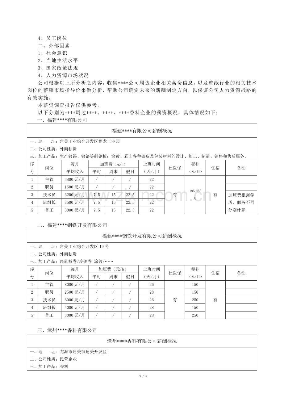 2012年周边企业薪资调查报告.doc_第3页