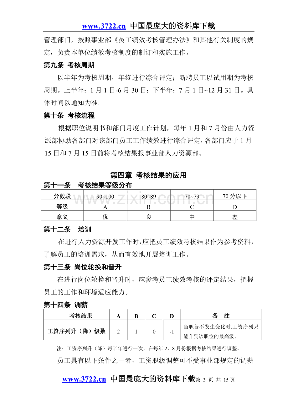 美的集团员工绩效考核办法.doc_第3页