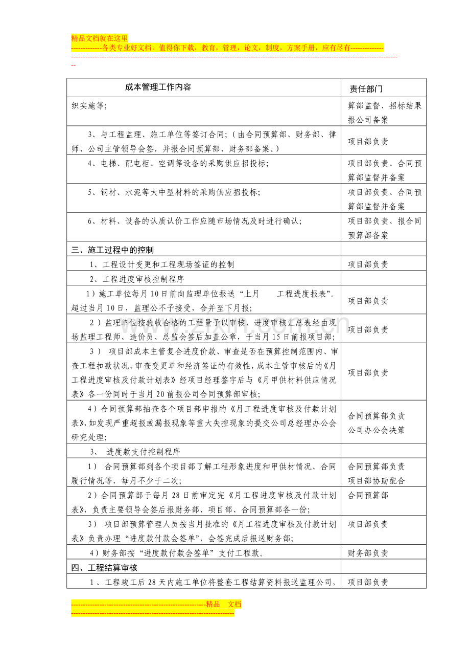 西安高科示范产业投资有限公司成本管理办法.doc_第3页