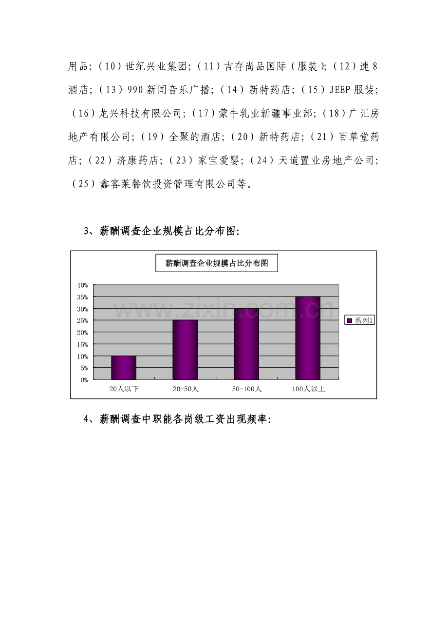 薪酬调研分析报告.doc_第2页