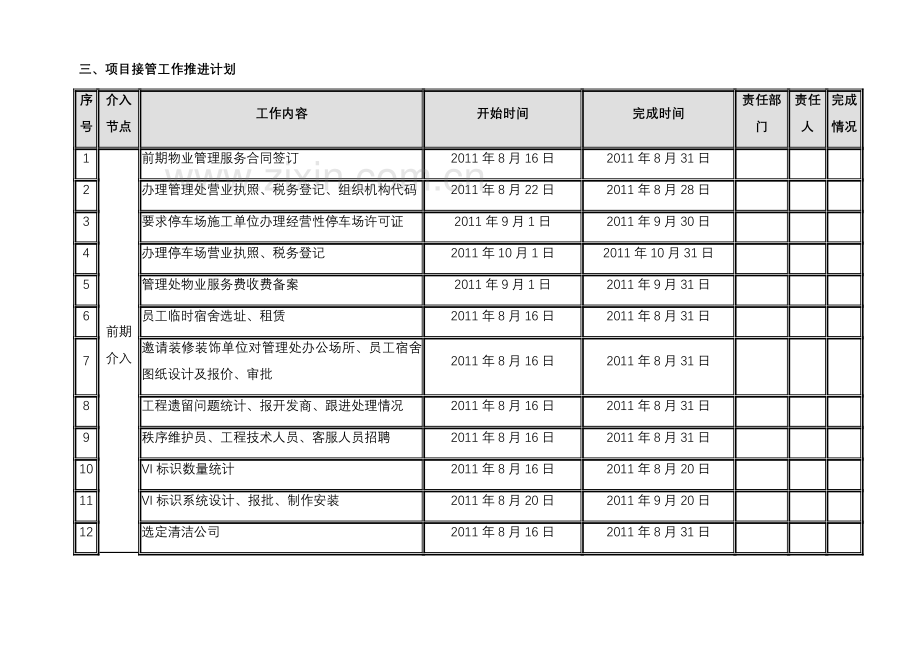 前期物业接管方案.doc_第2页