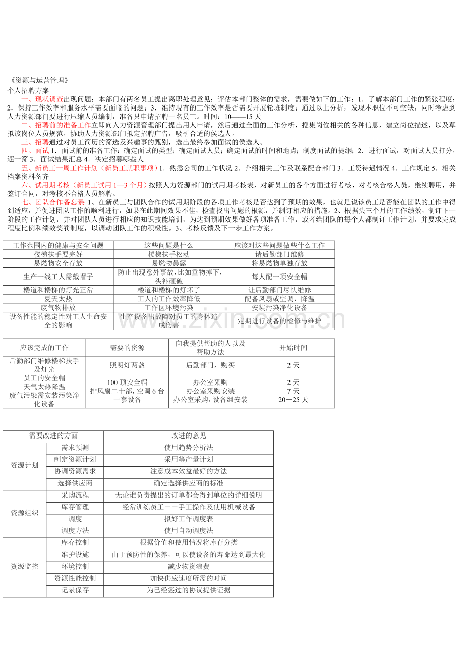 资源与运营管理形成性考核册作业答案[1]..doc_第1页