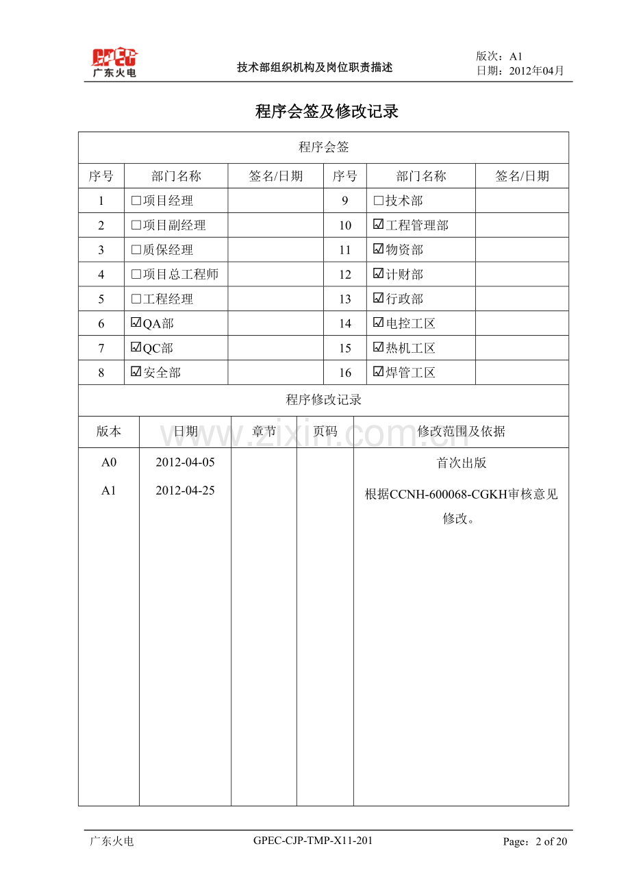 GPEC-CJP-TMP-X11-201-A1-PRE-技术部组织机构及岗位职责描述.doc_第2页