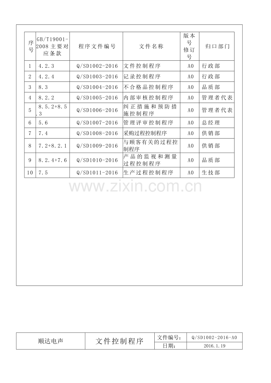 2015iso9001程序文件.doc_第3页