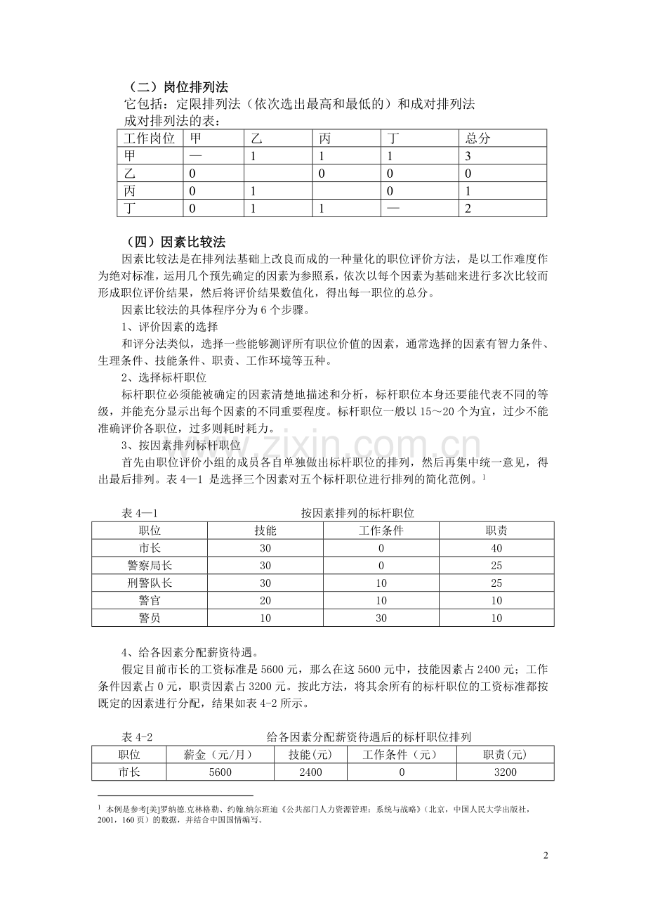 人力资源管理适用技能：几种岗位评价方法的示例.doc_第2页