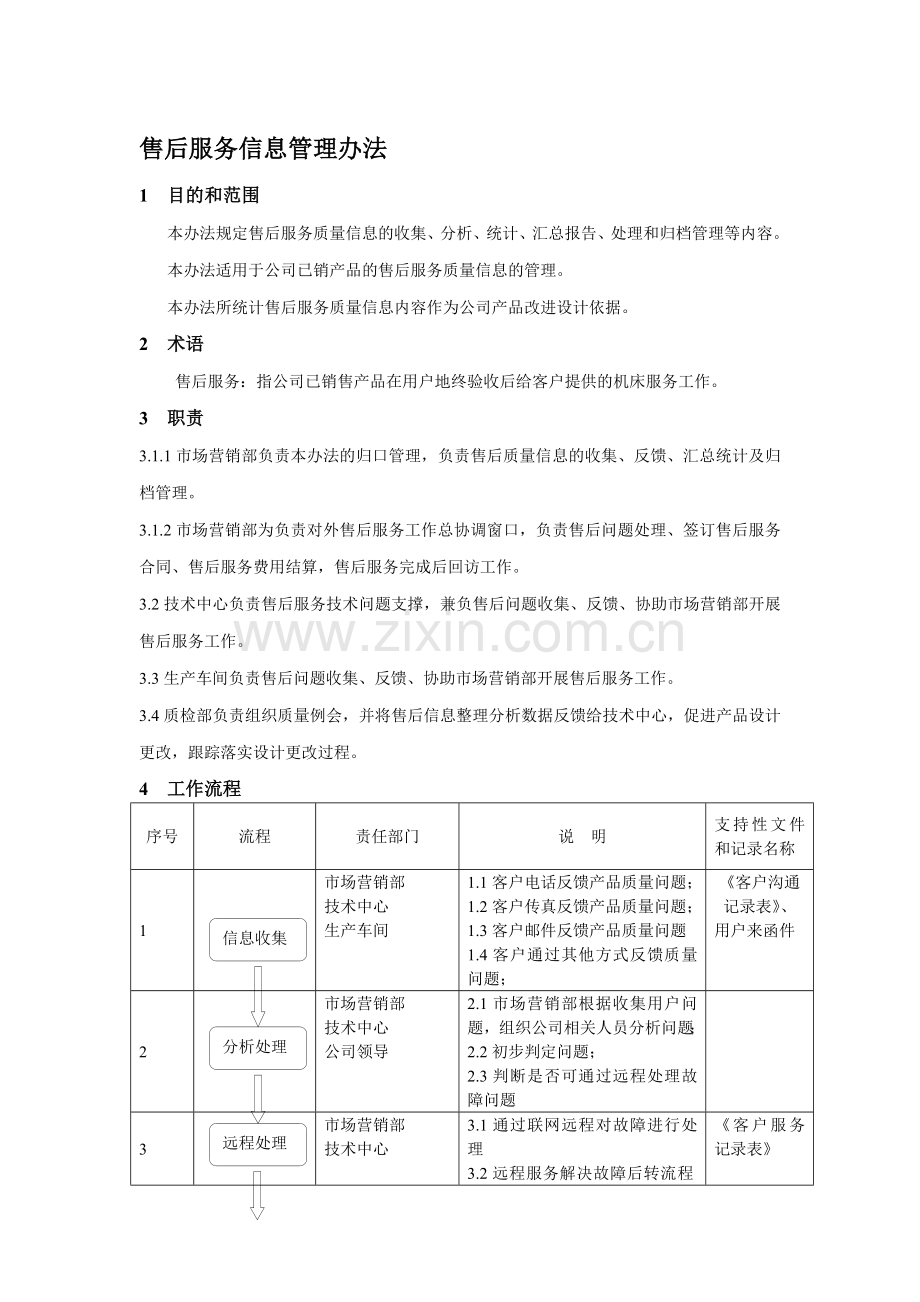 售后服务信息管理办法.doc_第1页