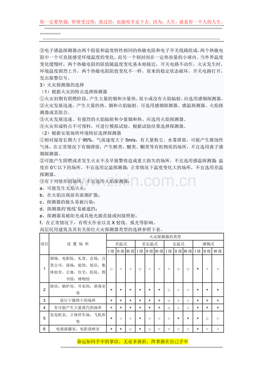 火灾自动报警与消防联动系统论文.doc_第3页