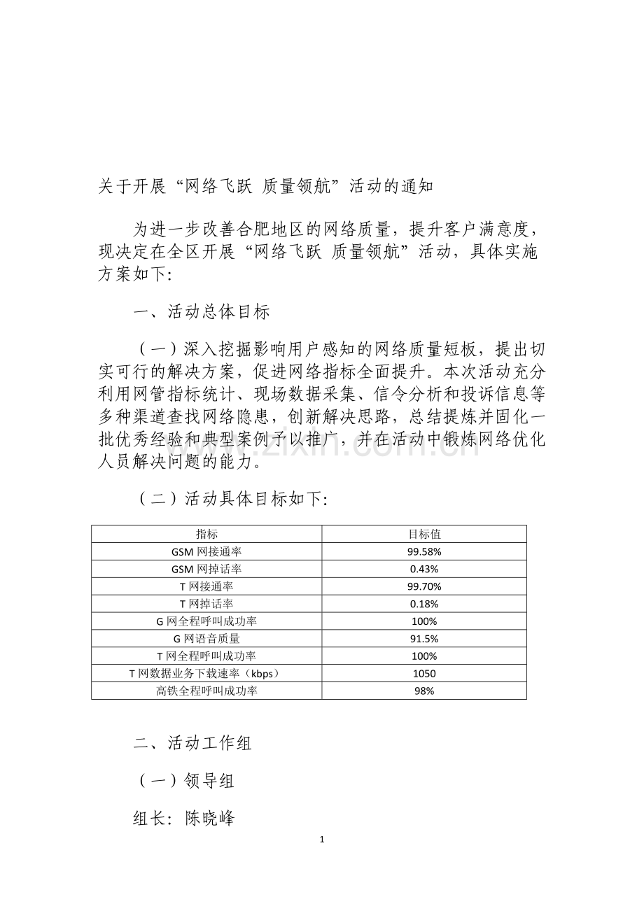 合肥网络质量提升方案v3.doc_第1页