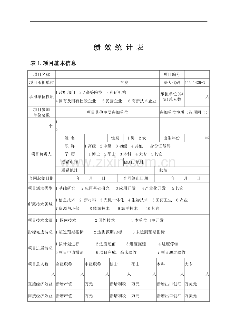 广东省科技计划项目绩效评价信息统计表.doc_第3页