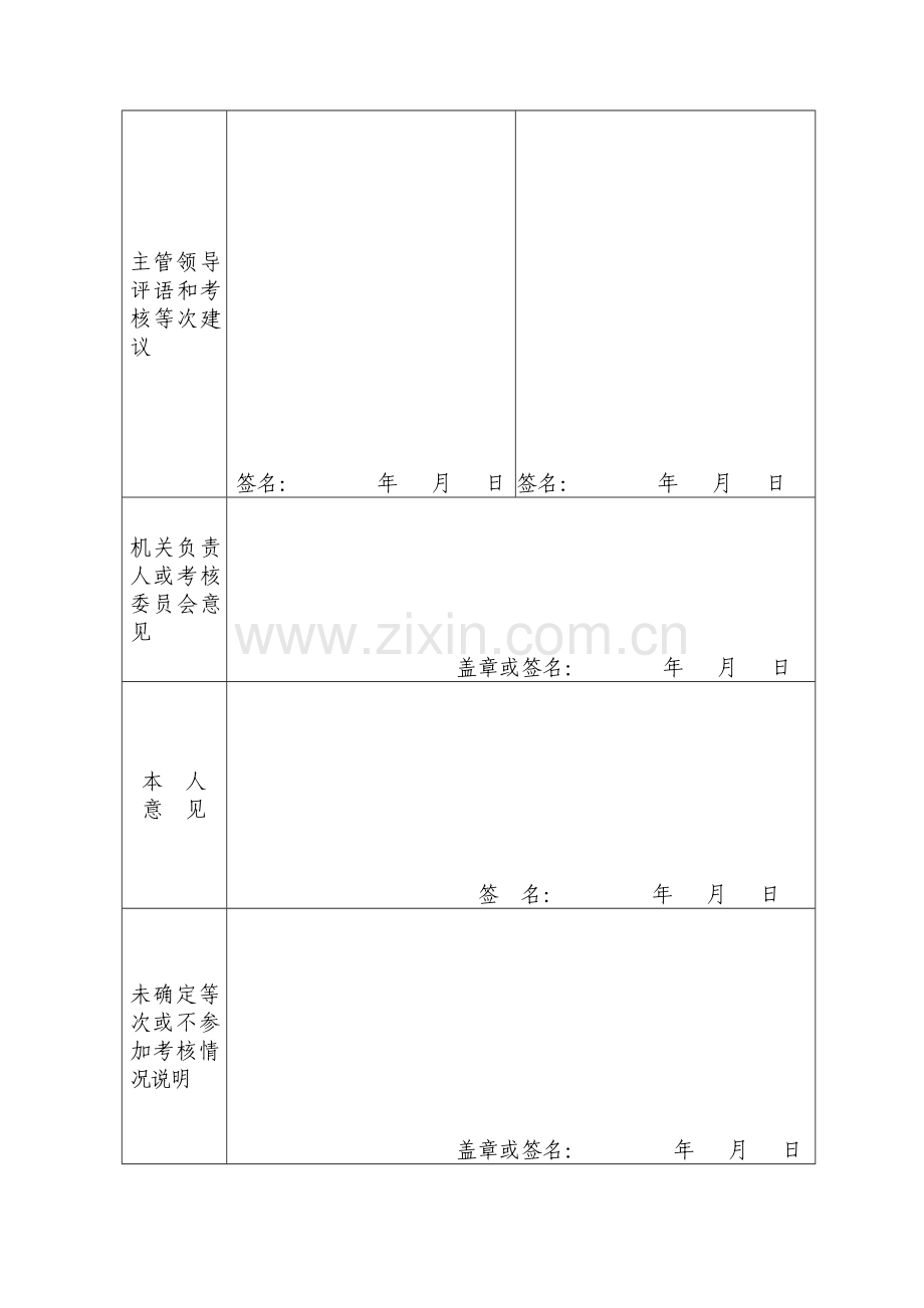 2015公务员年度考核登记表..doc_第3页