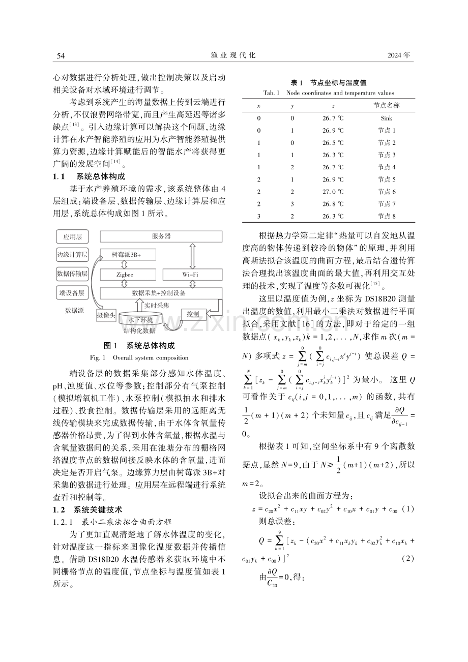 边缘算力在智能水产养殖方面研究与应用.pdf_第2页