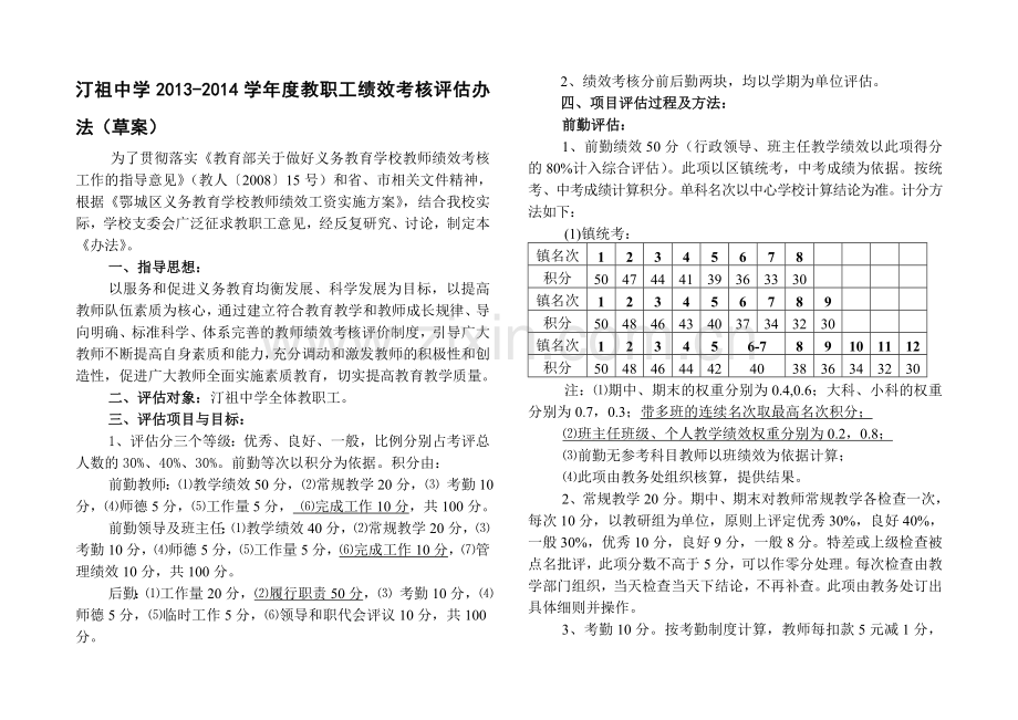 汀祖中学2013-2014学年度教职工绩效考核办法..doc_第1页