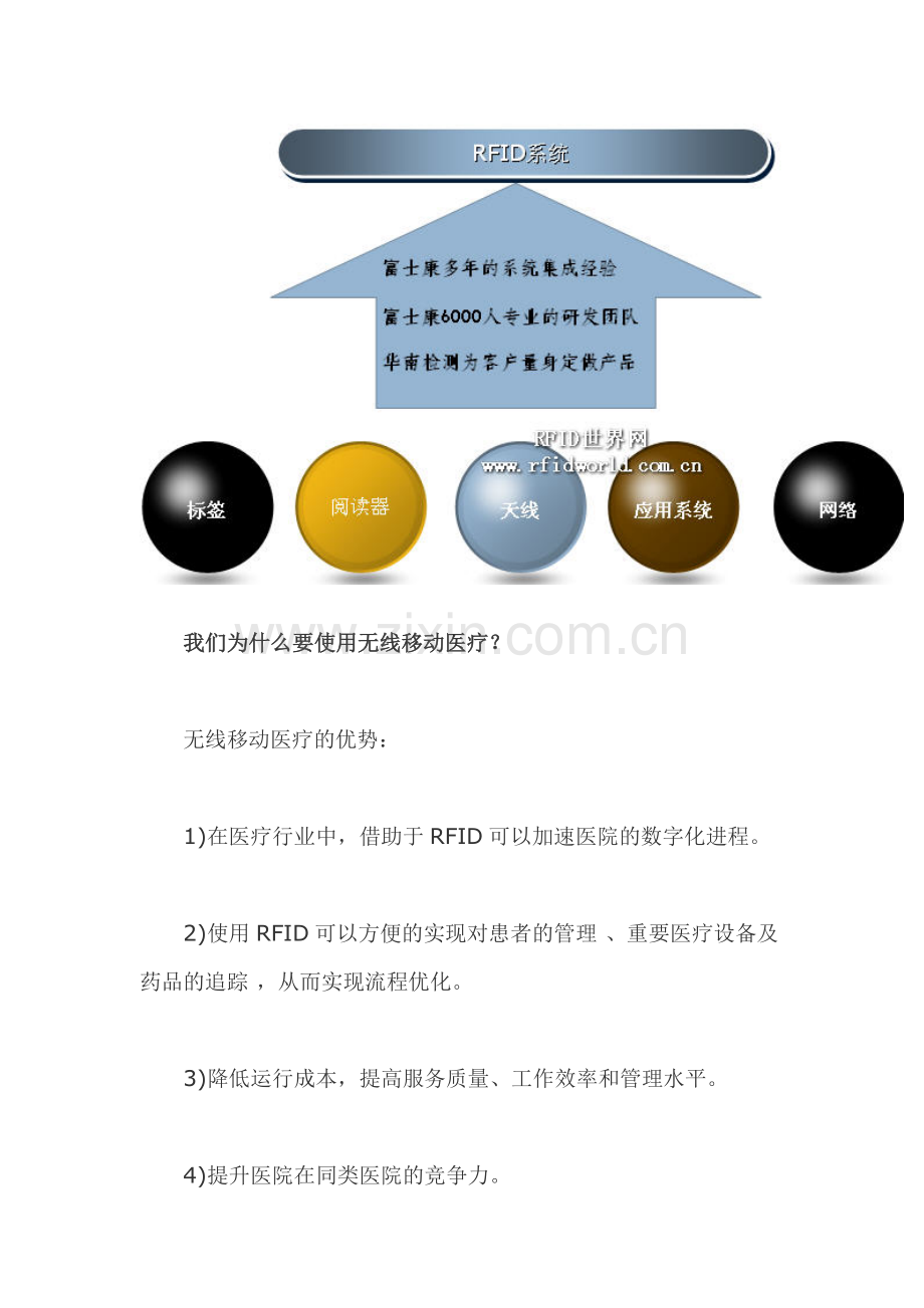 富士康RFID数字化医院管理系统解决方案.doc_第2页