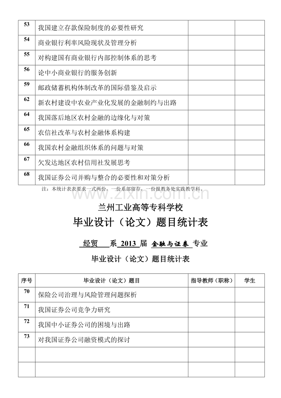 金融与证券专业2013毕业论文题目汇总.doc_第3页