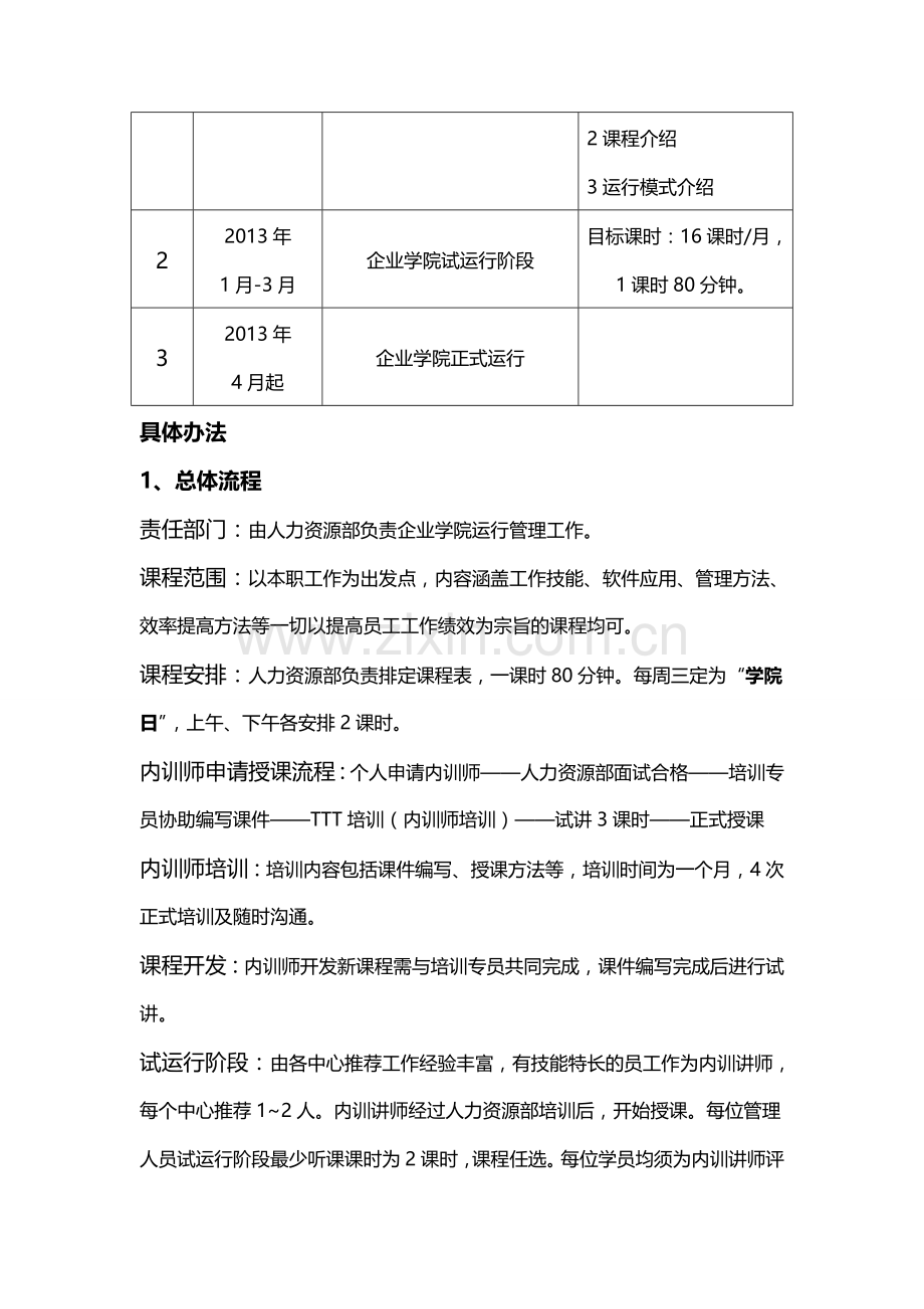 企业大学培训方案.doc_第2页